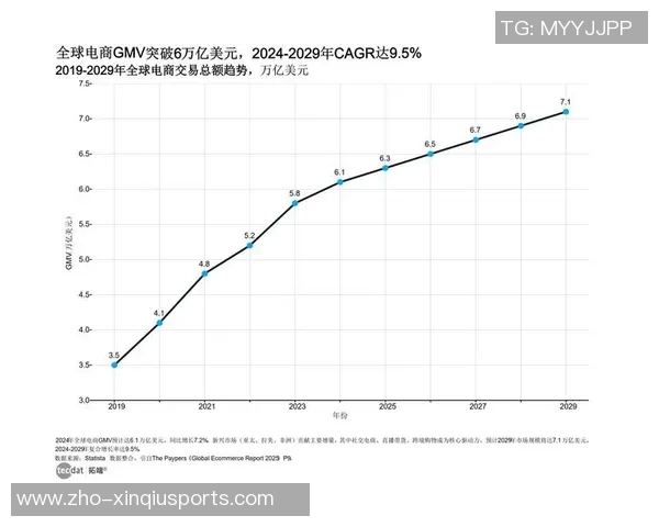 天猫与飞马2017年对决分析电商市场竞争格局与未来发展趋势